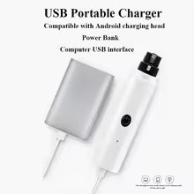 Electric Pet Nail Grinder – USB Rechargeable